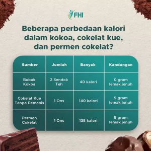 AnyConv.com__Konten FHI Flvnol Terbaru 13